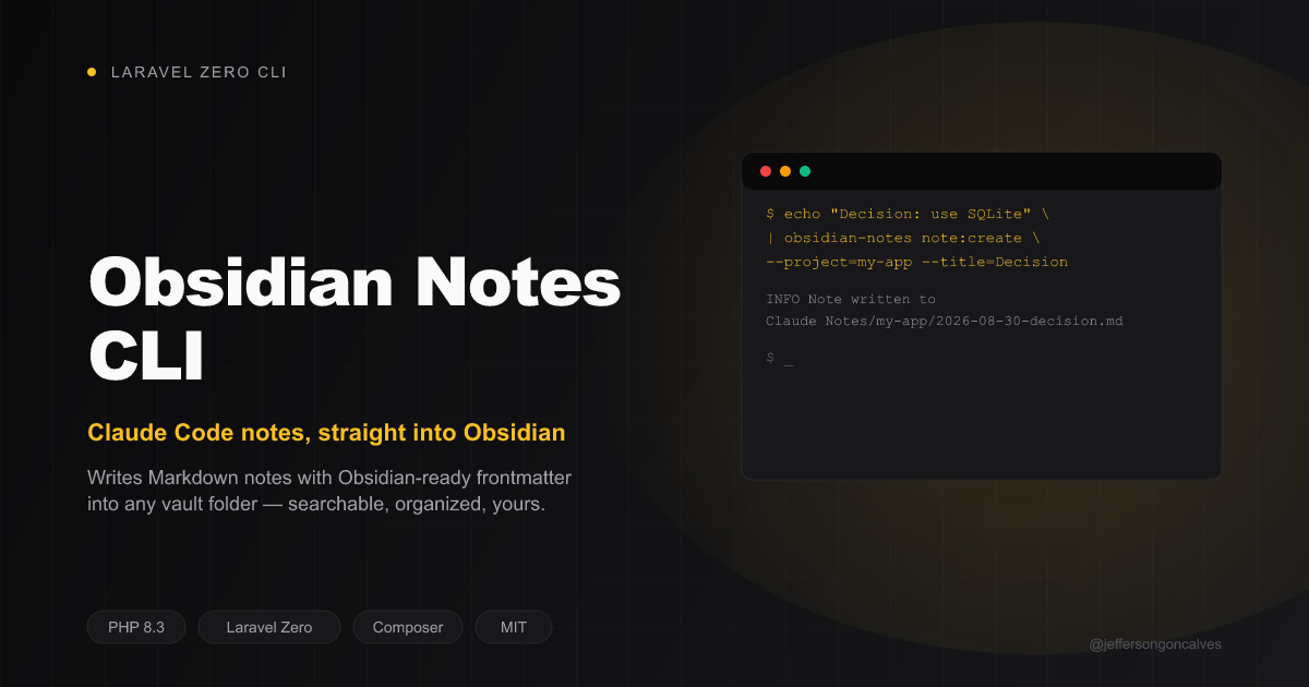 Obsidian Notes CLI