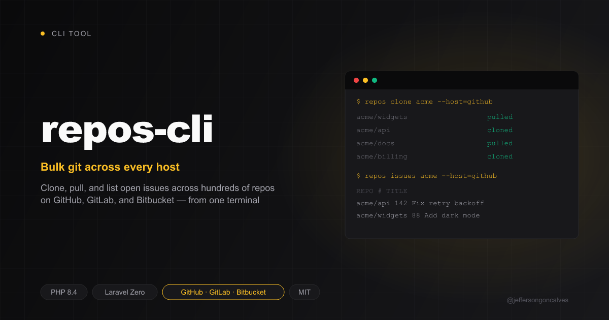 repos-cli