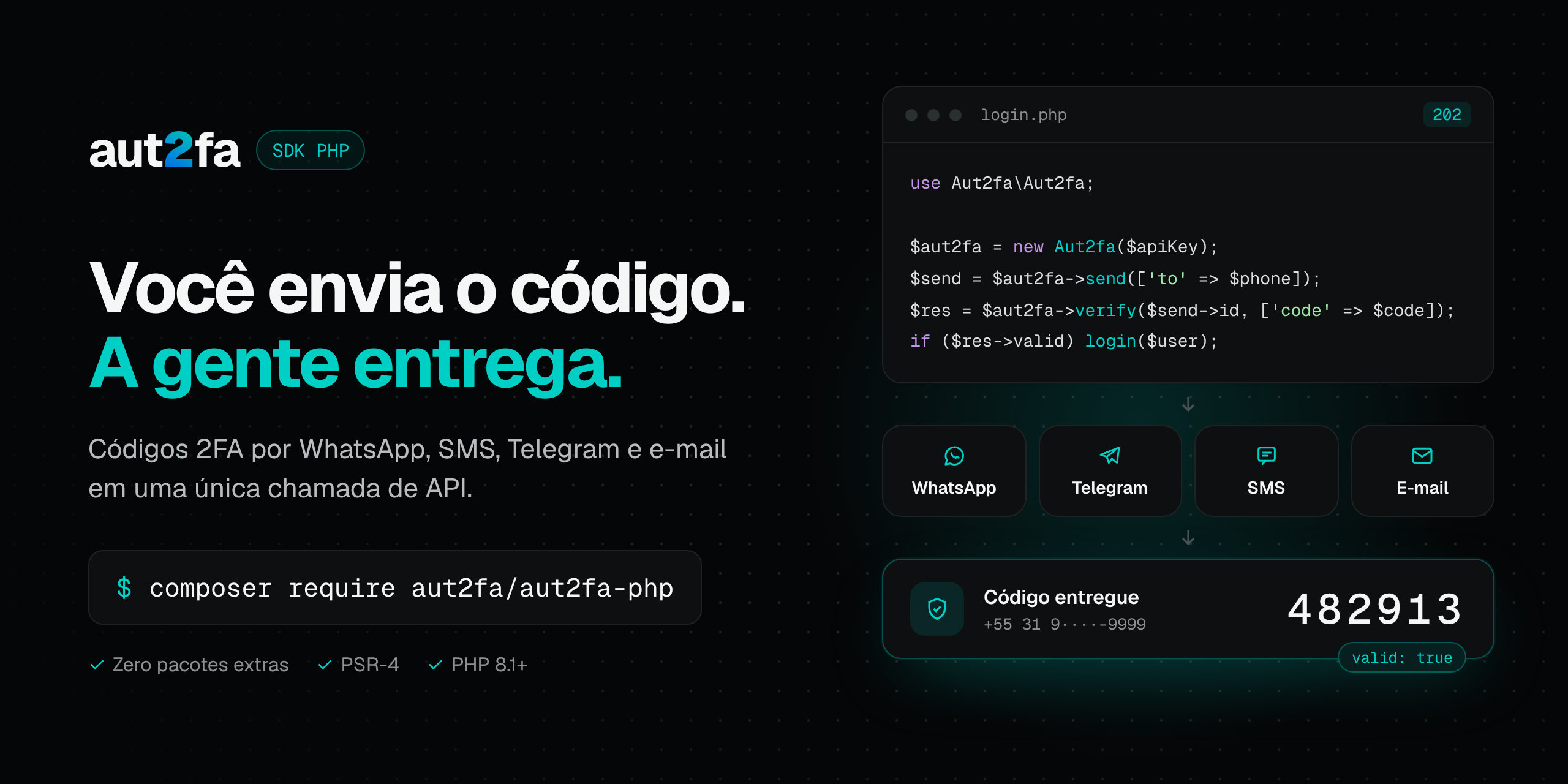 aut2fa para PHP: você envia o código, a gente entrega por WhatsApp, SMS, Telegram e e-mail