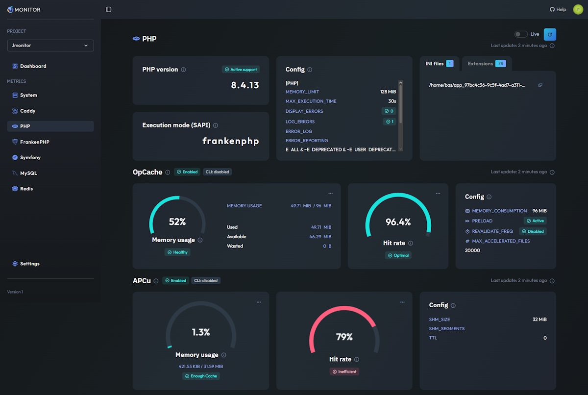 Jmonitor dashboard