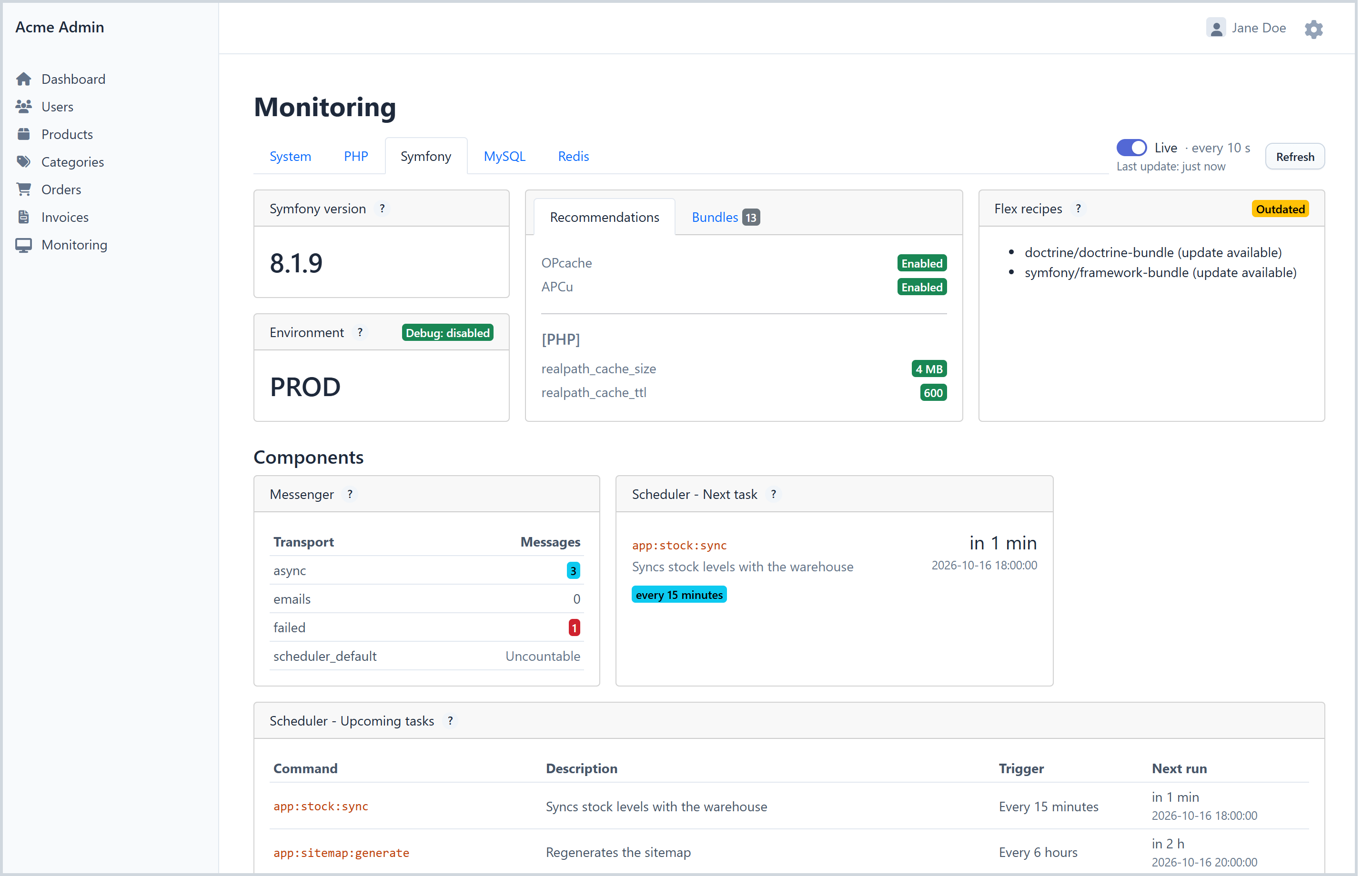 Symfony tab of the monitoring page in EasyAdmin