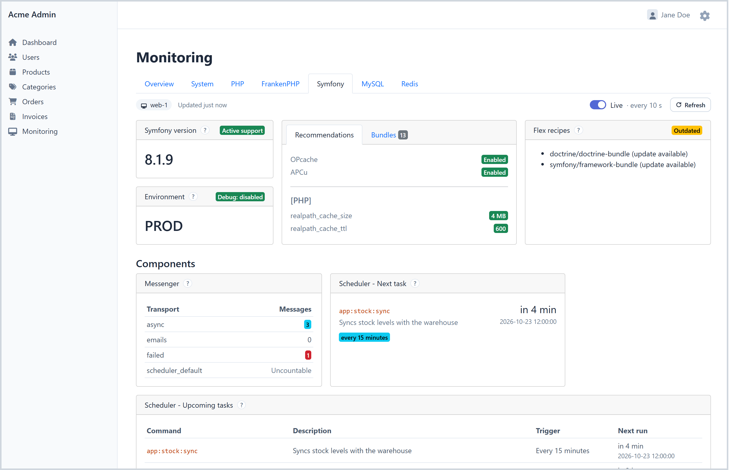 Symfony tab of the monitoring page in EasyAdmin