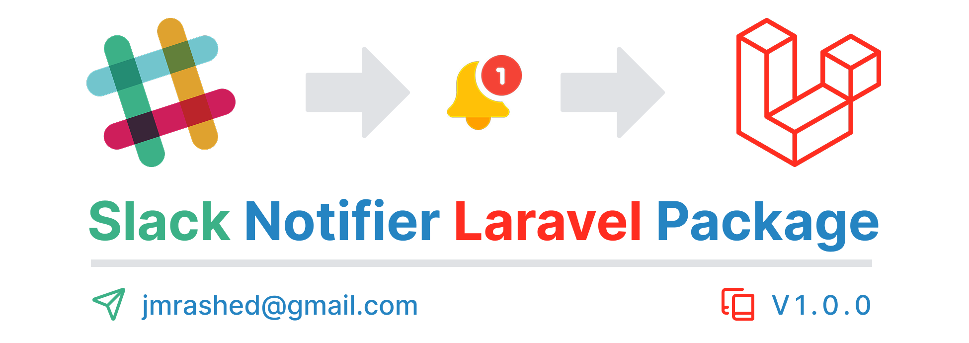 Laravel Slack Notifier Package