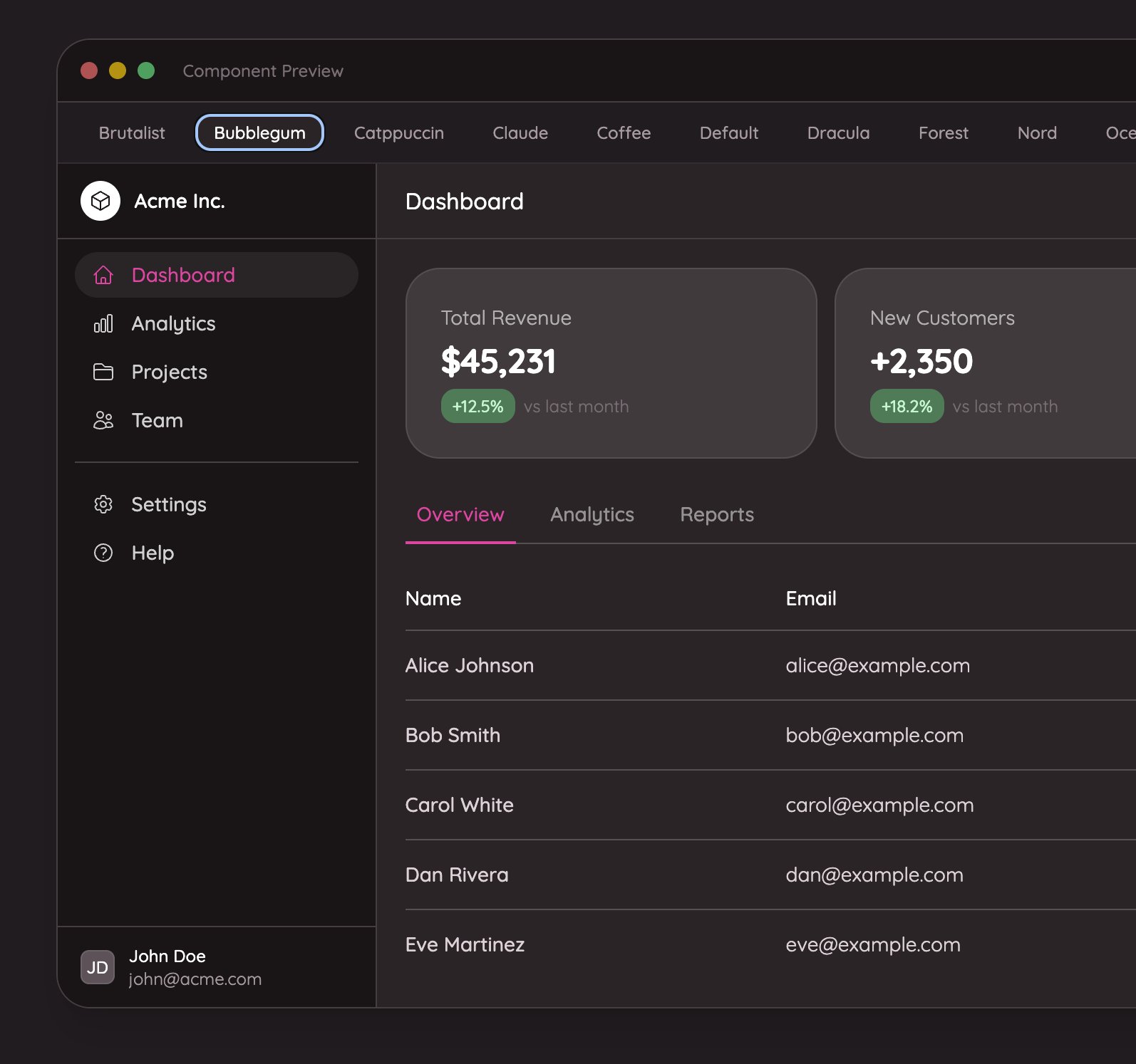 TweakFlux Bubblegum theme preview