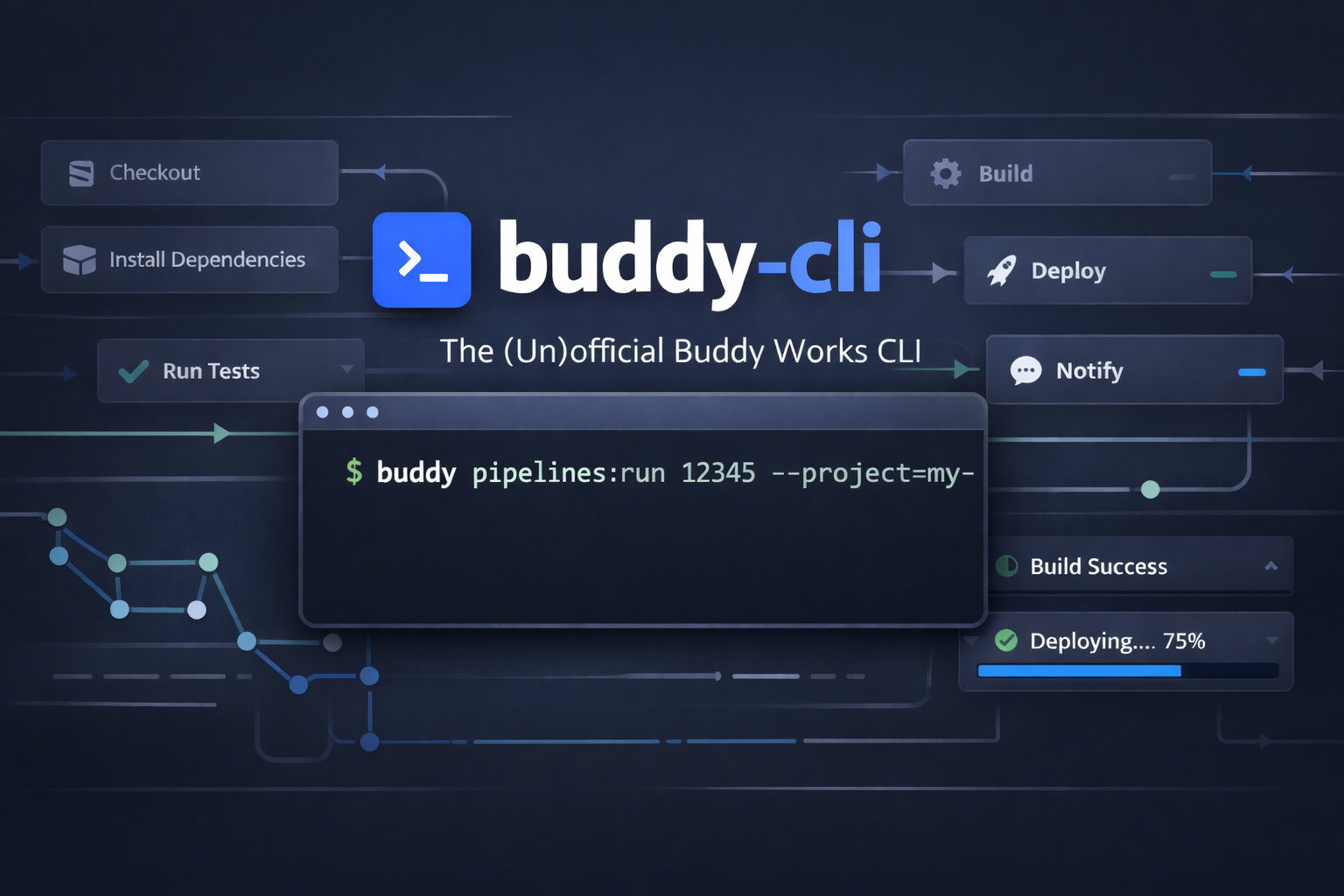 buddy-cli