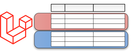 InAppNotify InAppNotify