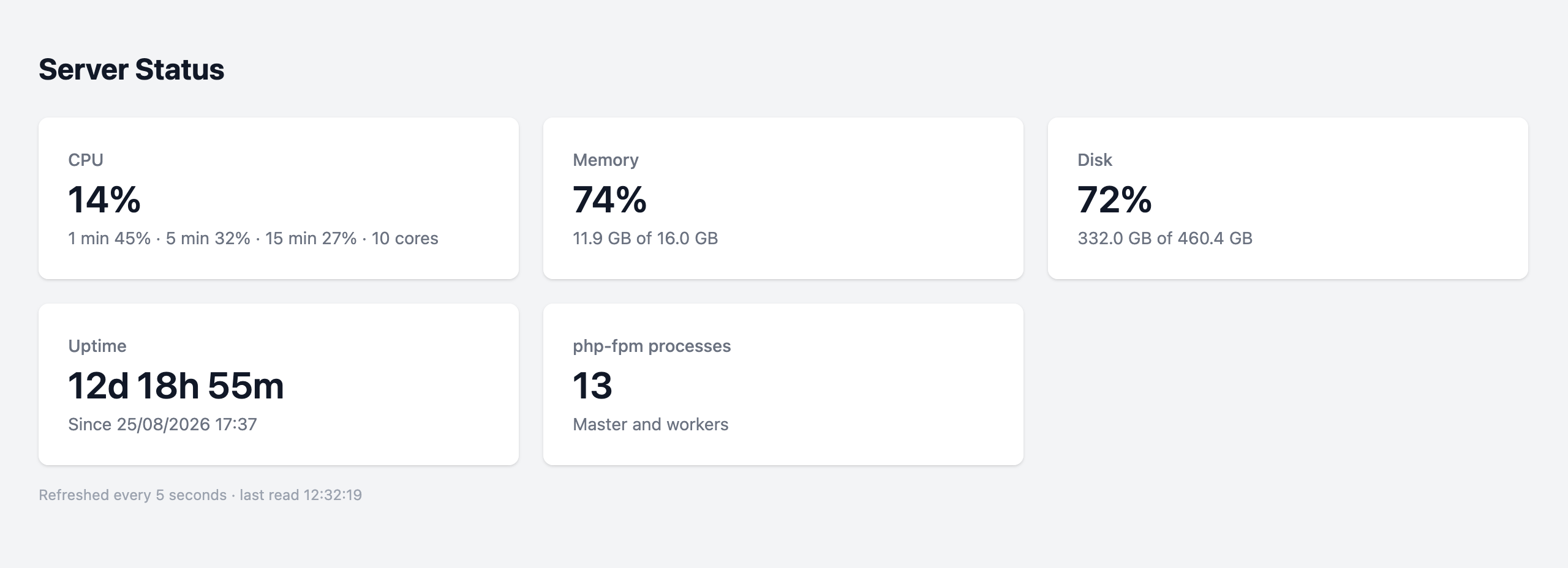 Laravel Server Status Preview