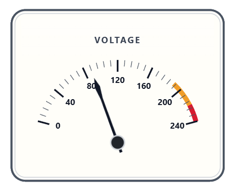 Classic framed analog instrument