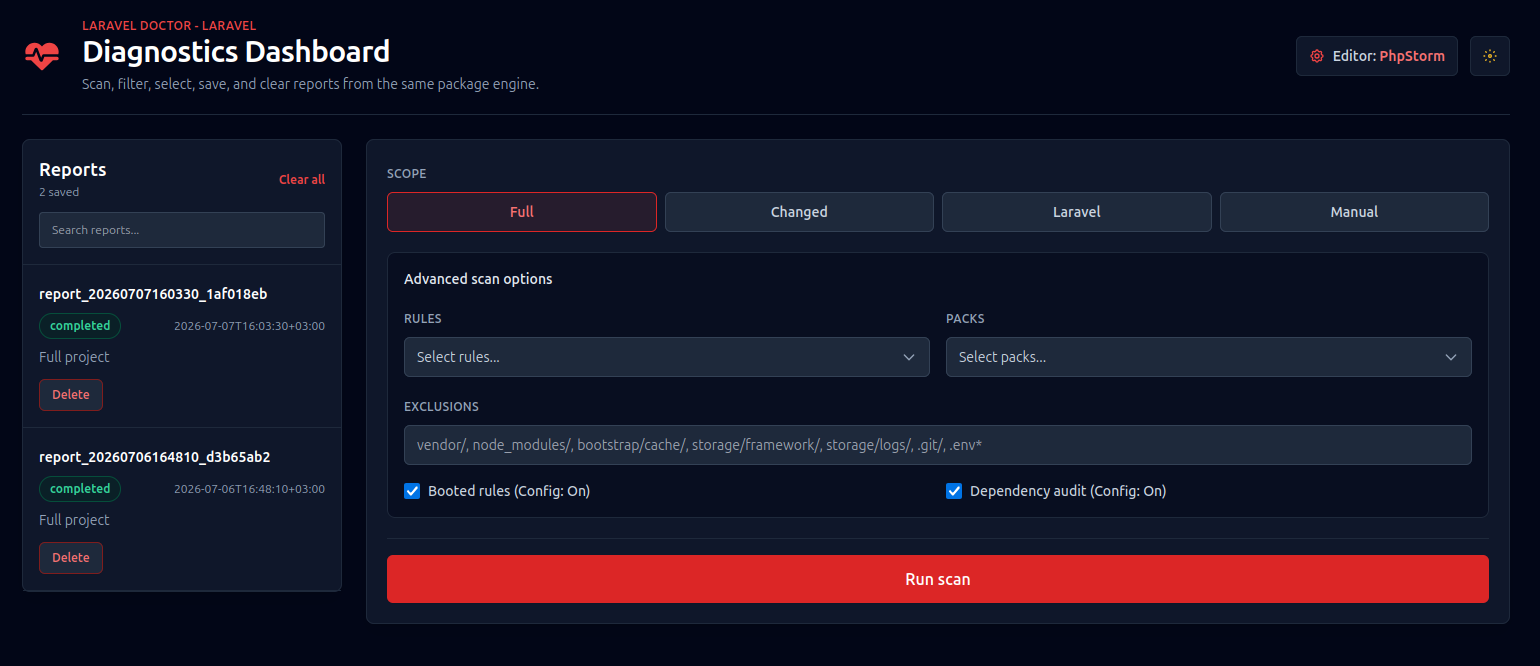 Laravel Doctor dashboard home