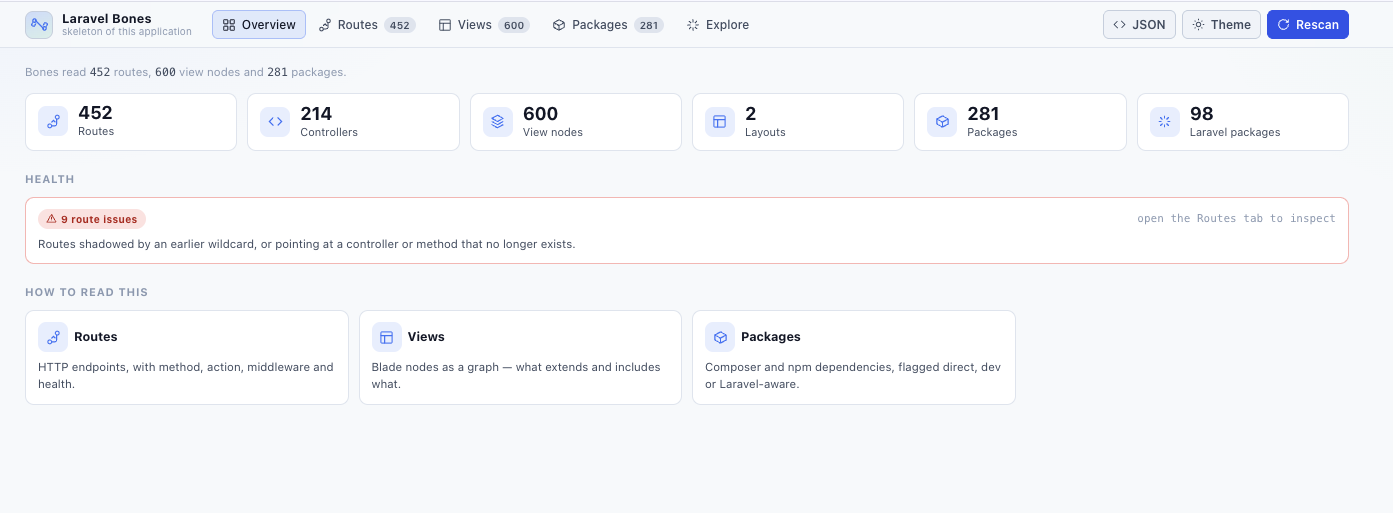 Laravel Bones