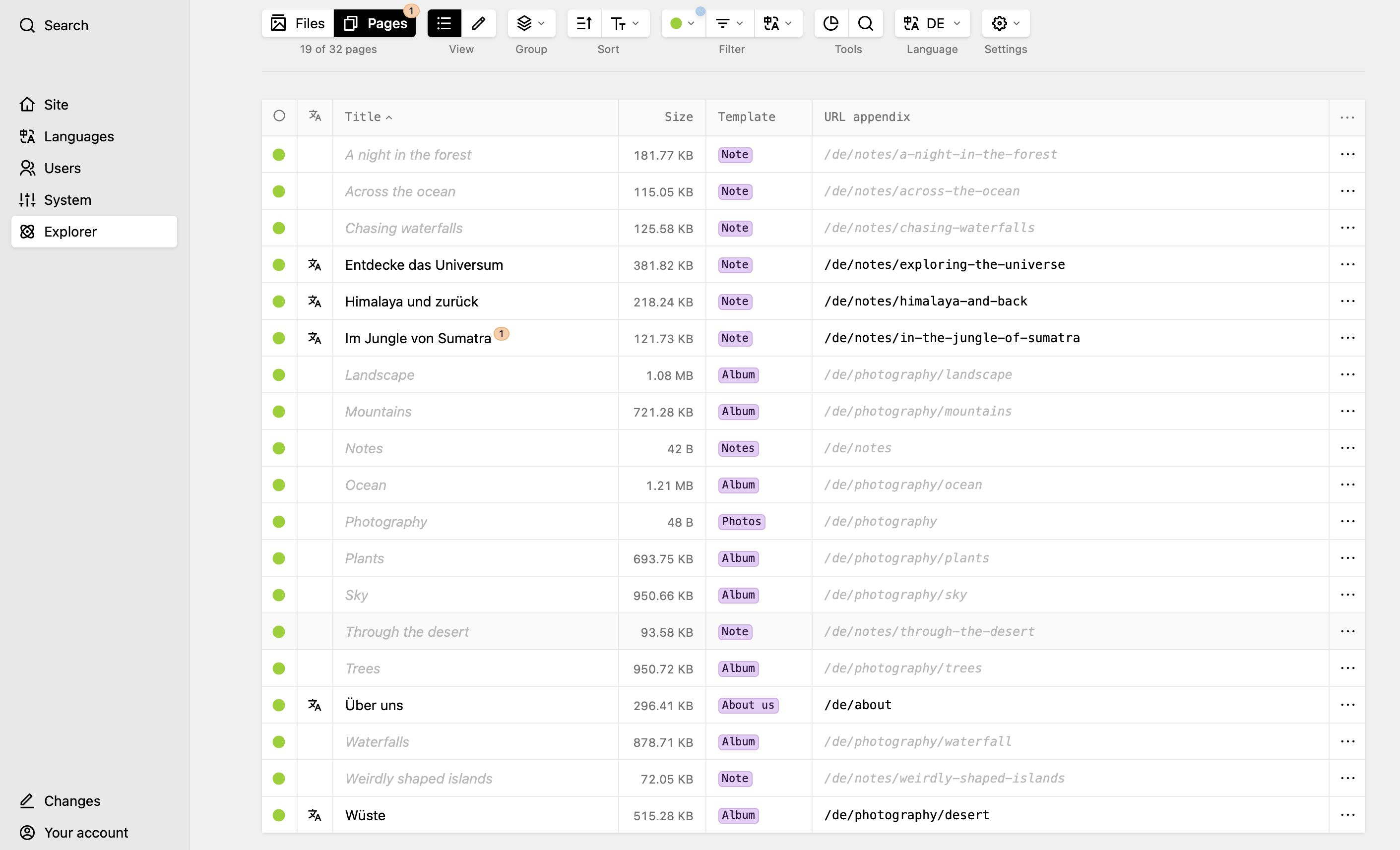 Pages by translation state