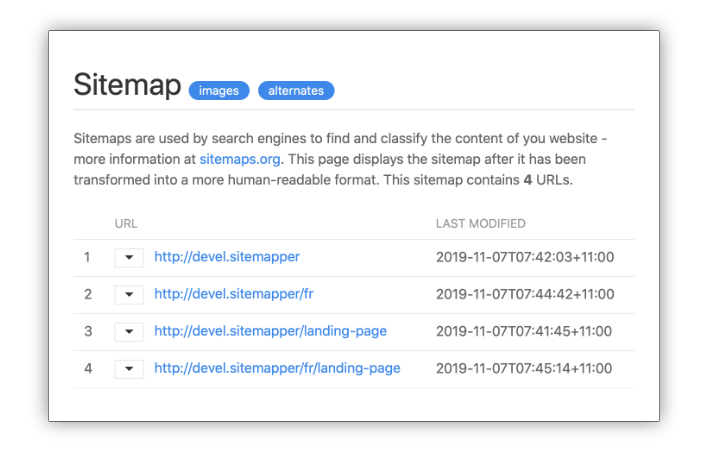 sitemap preview
