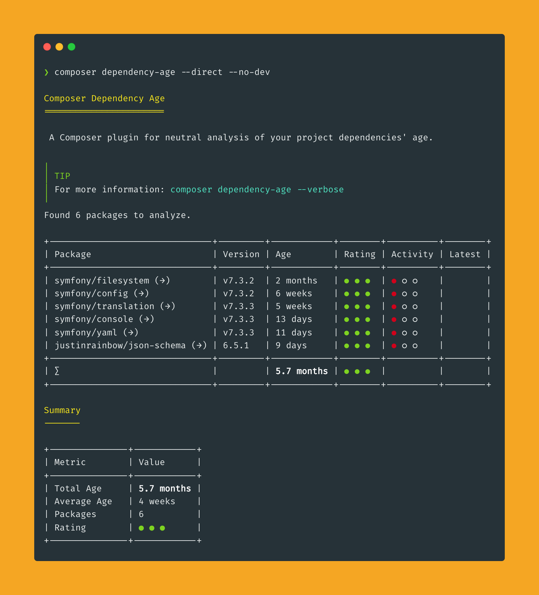 composer-command.png