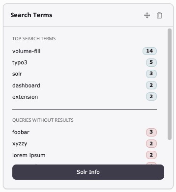 Search Terms
