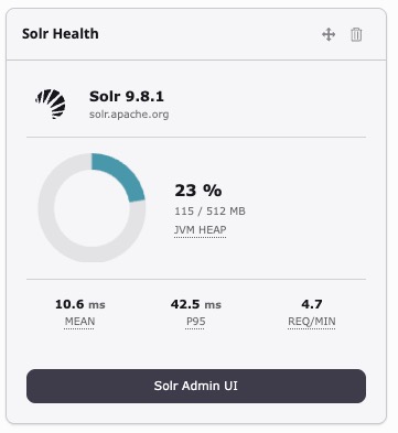 Solr Health