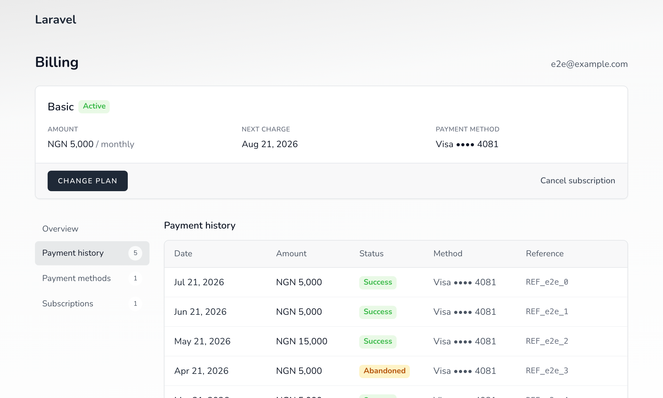 The payment history section, listing PayStack transactions with amount, status and method