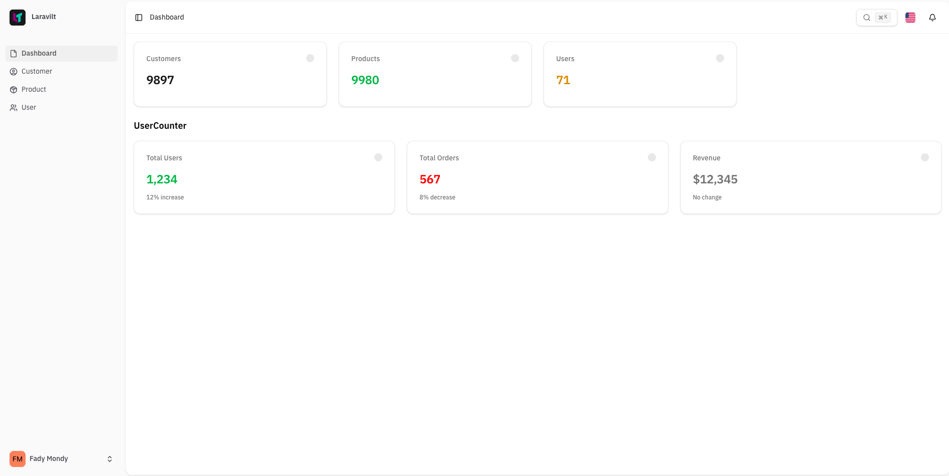 Dashboard Light Mode