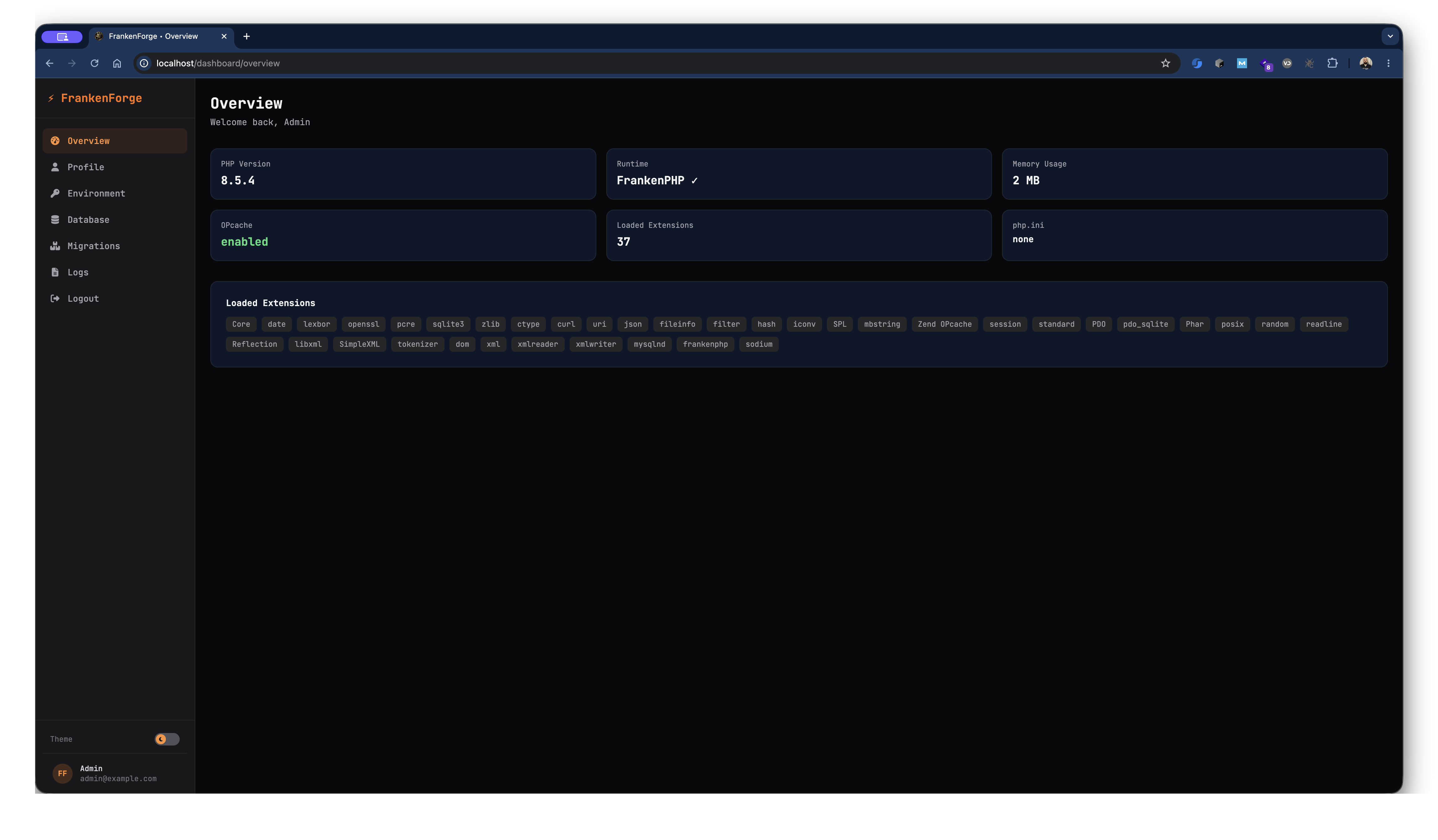 Dashboard Overview