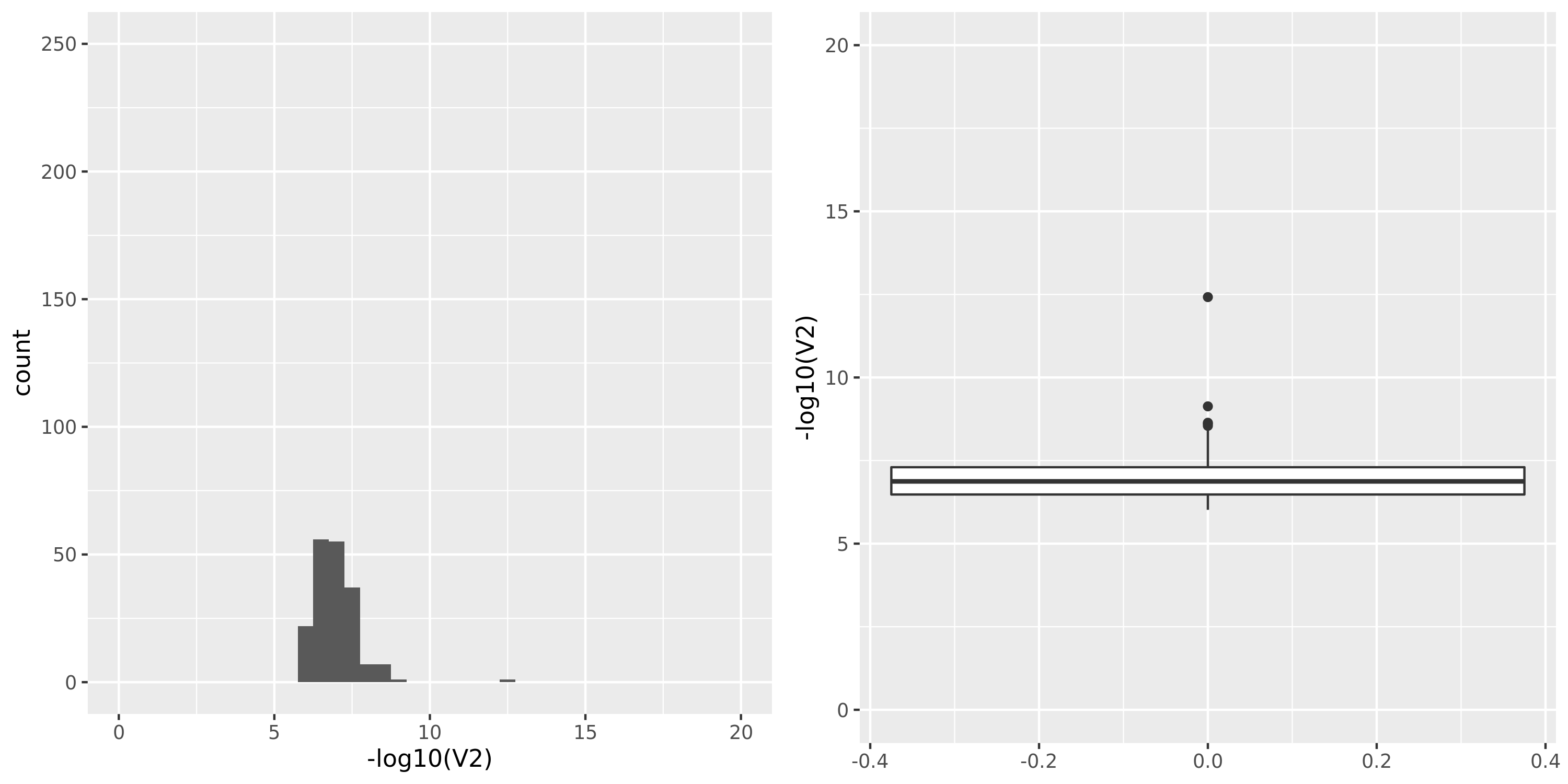 Skin_Sun_Exposed_Lower_leg