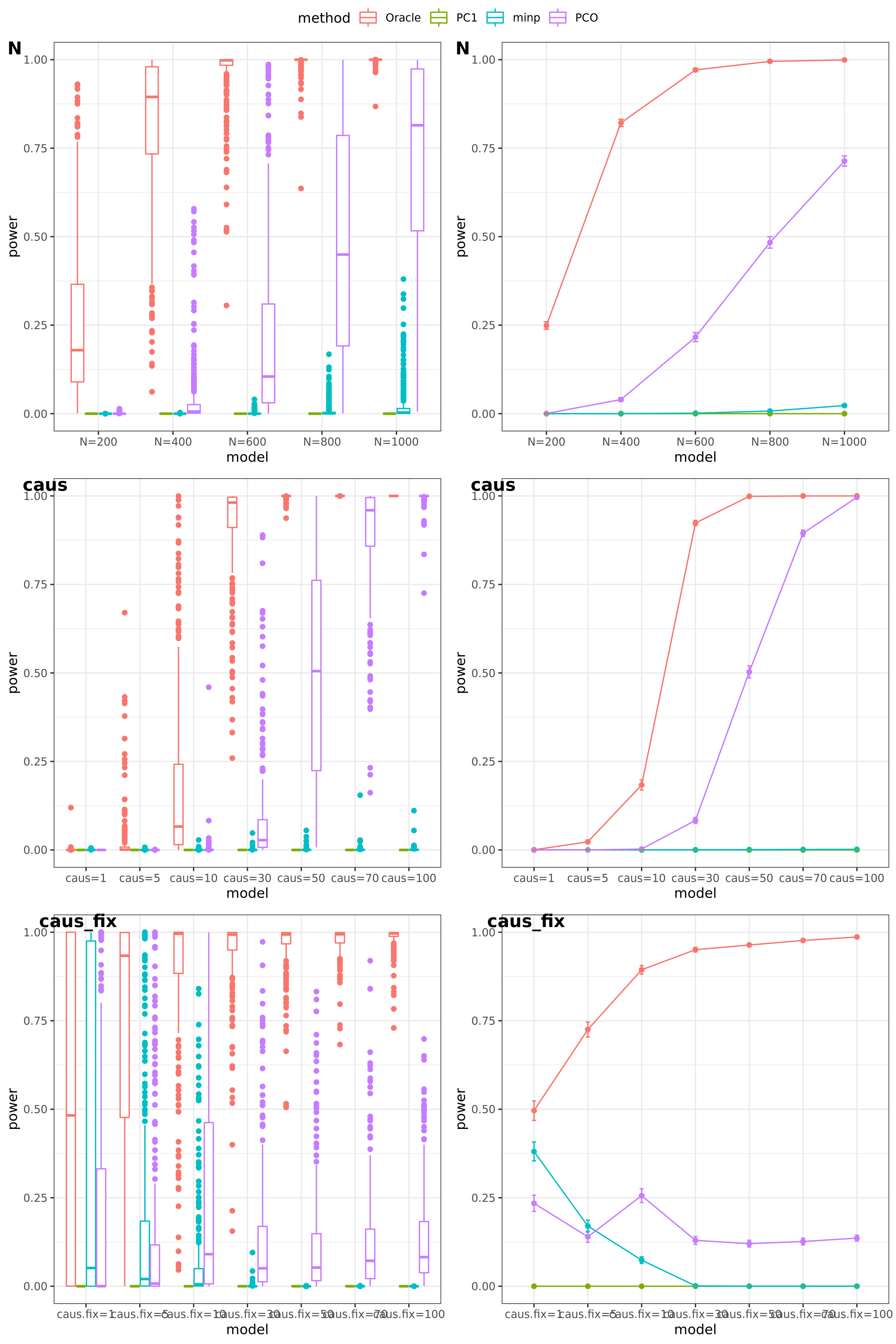 Another Sigma (K=105)