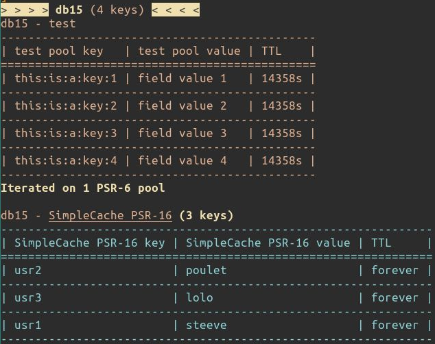 redis tools screenshot terminal preview