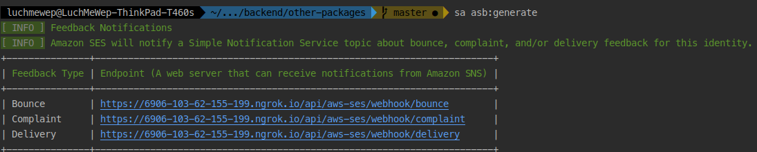 AWS SES Bounce HTTP Endpoints