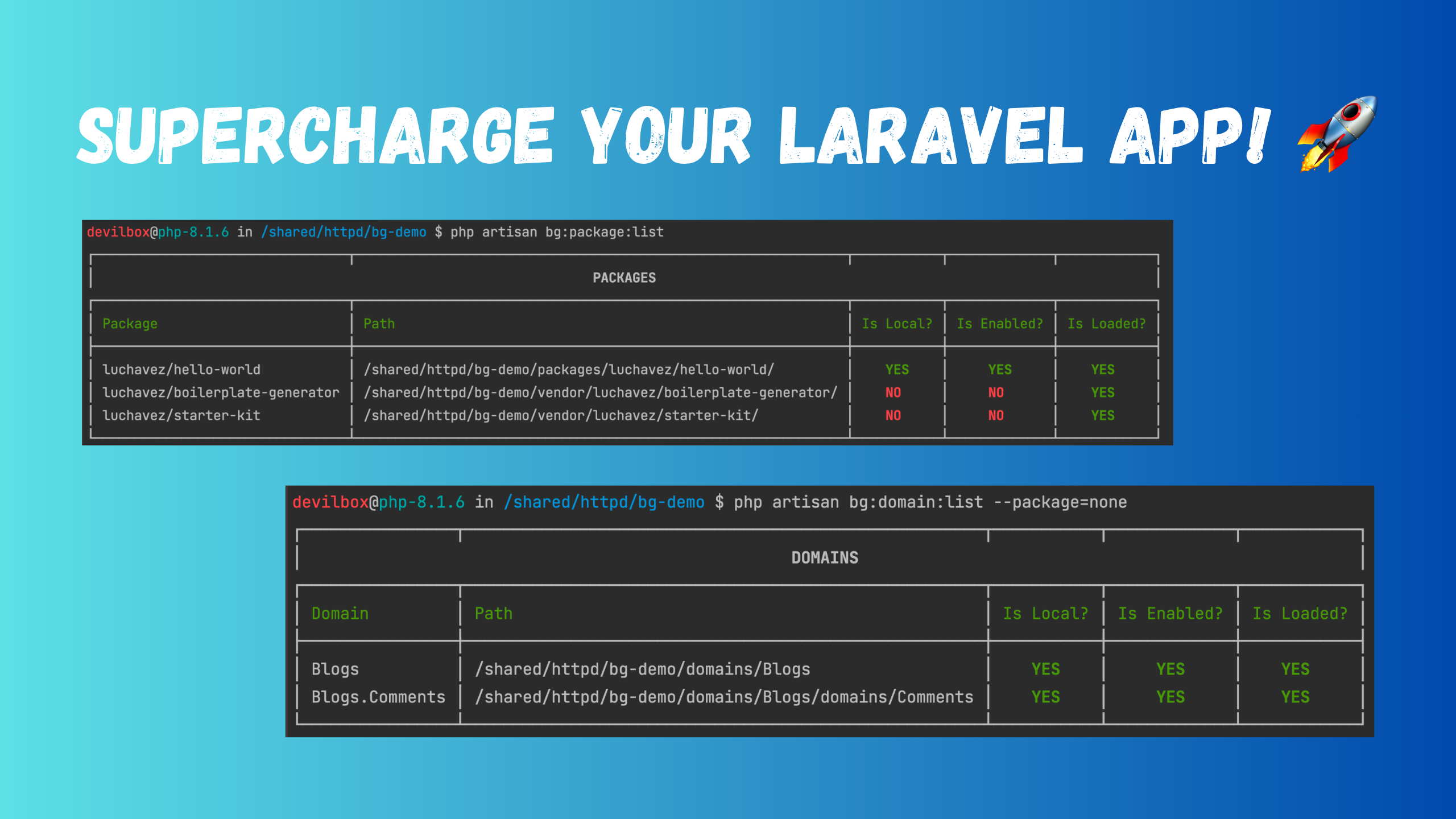 Supercharge your Laravel App!