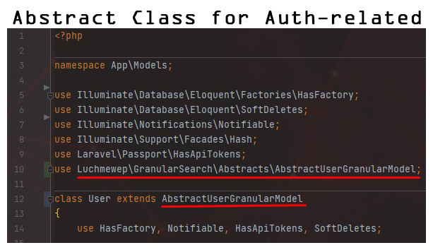 Abstract class for auth-related models