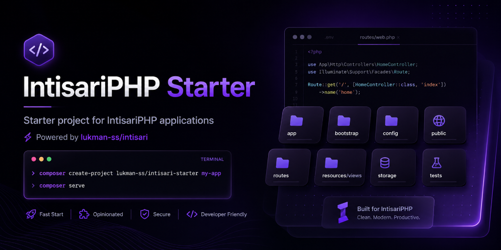 IntisariPHP Starter Hero