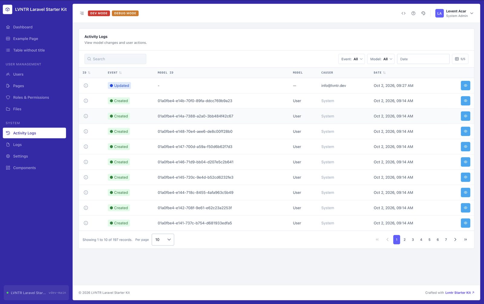 Activity logs