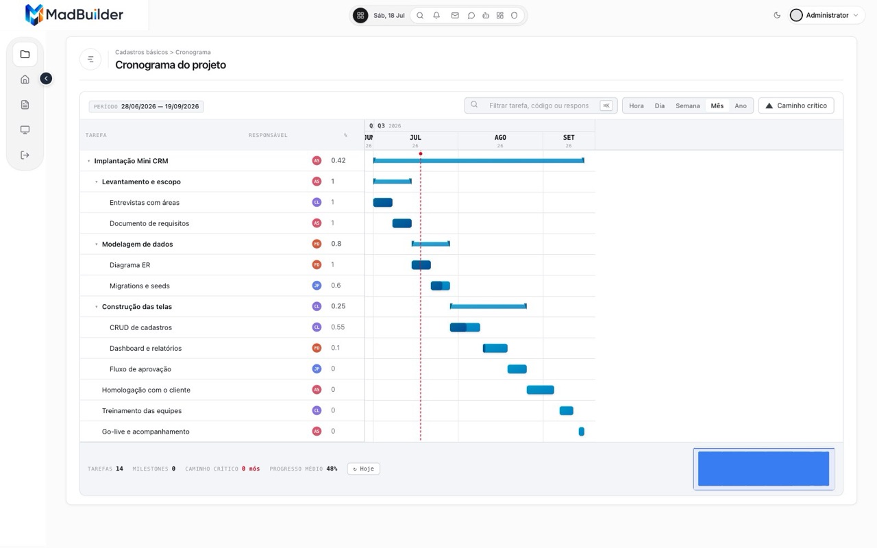 Project gantt chart with phases, progress and critical path