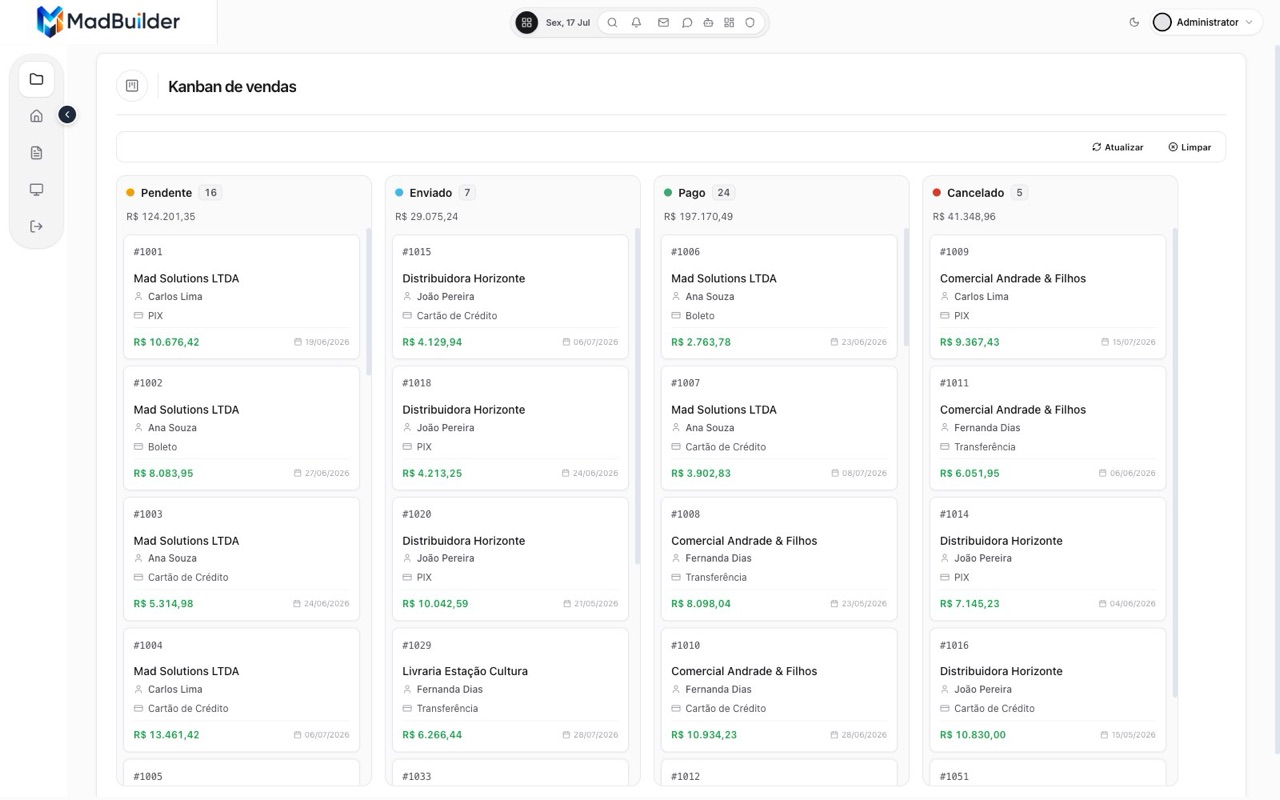Kanban board of sales grouped by status