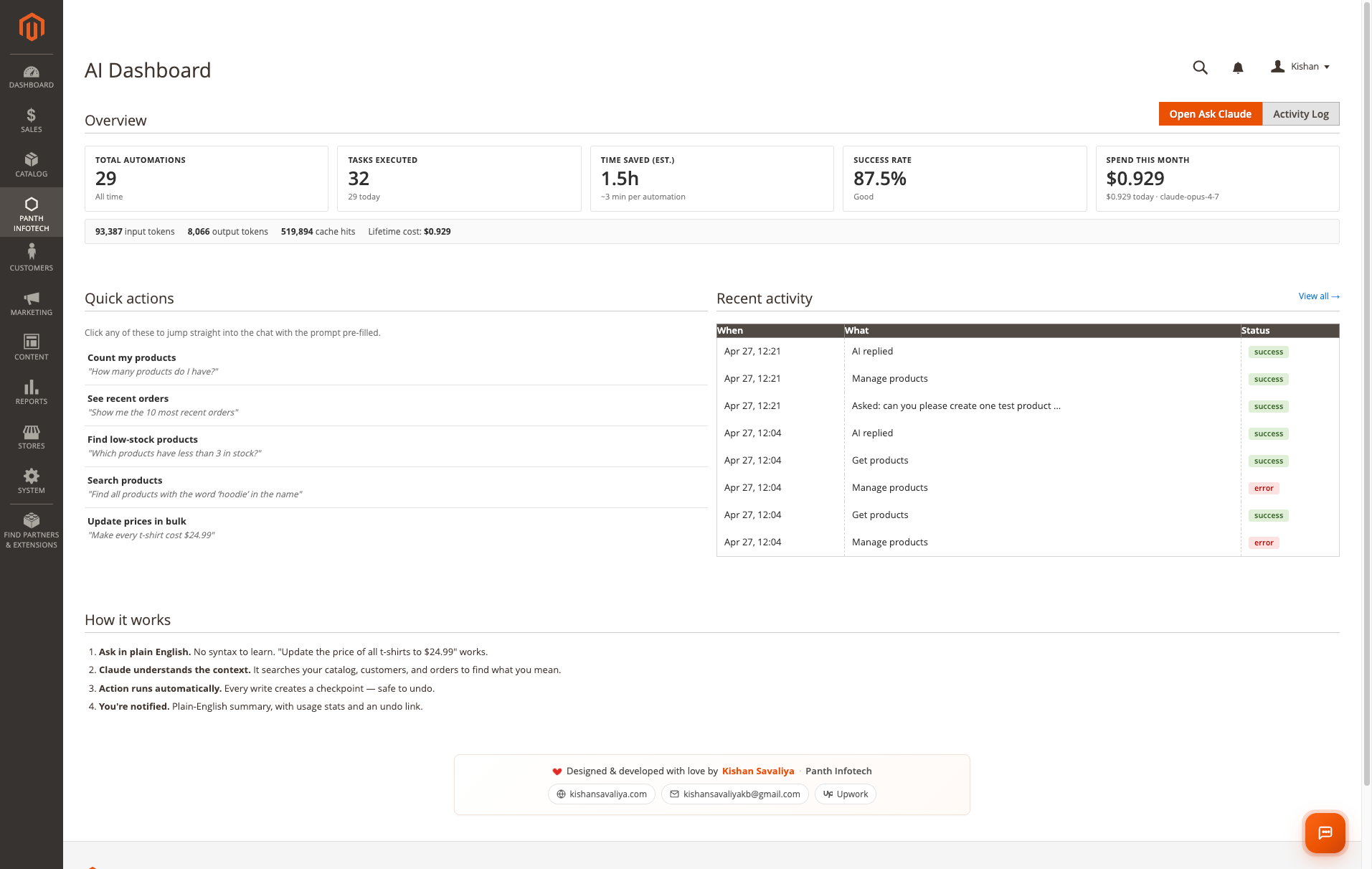 AI Dashboard with KPIs and quick prompts
