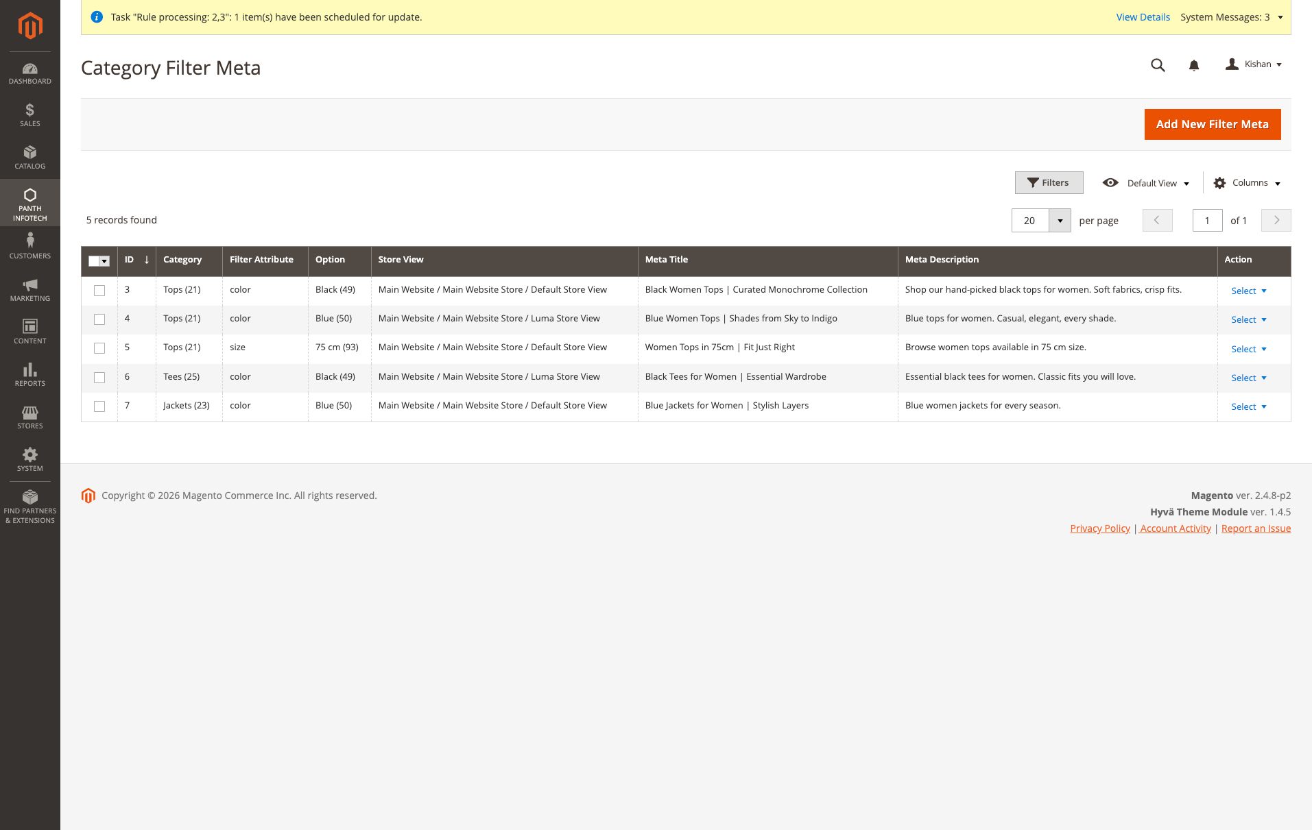 Category Filter Meta grid with category, filter attribute, option, store view, meta title and description