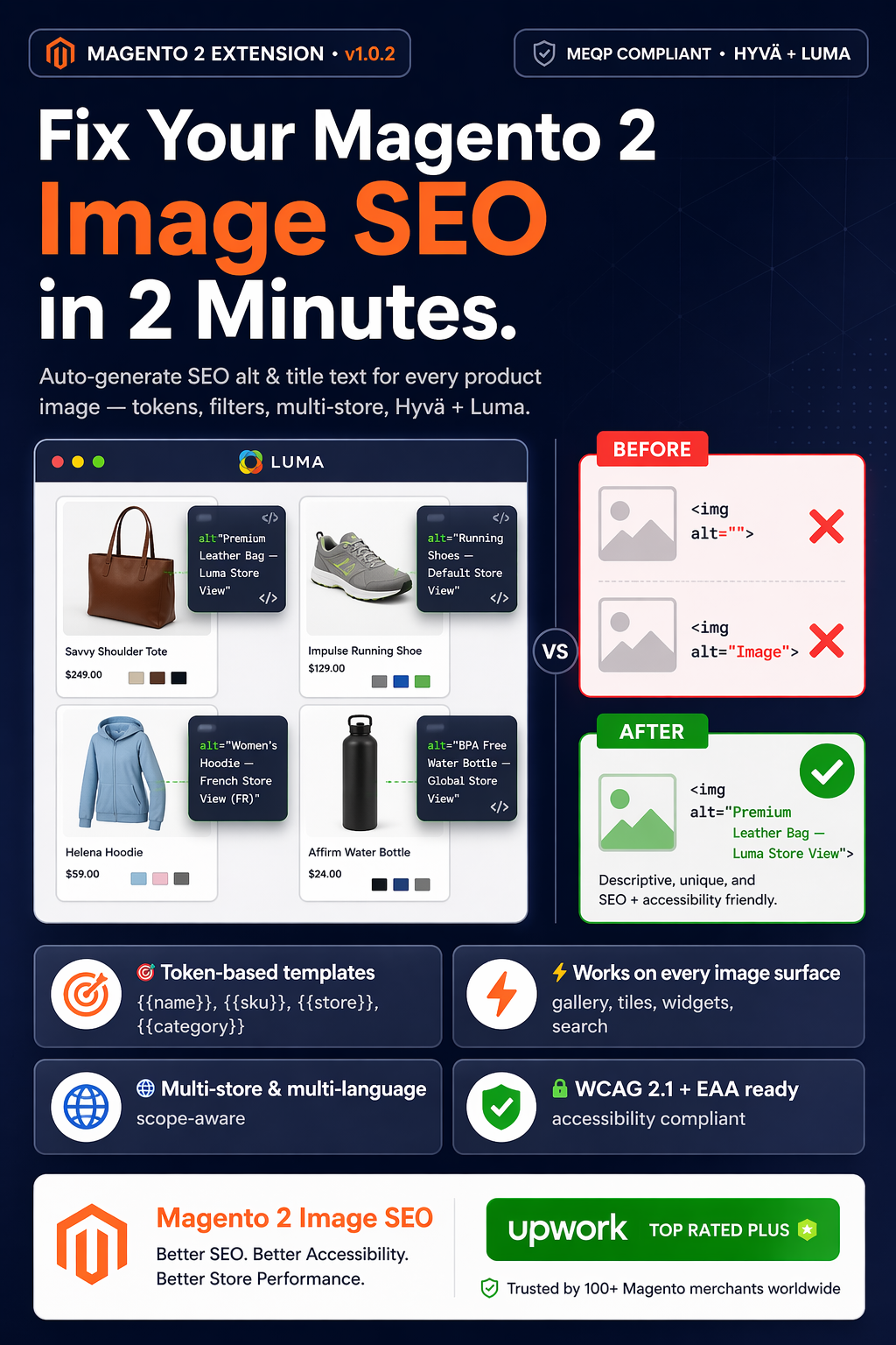 Panth Image SEO for Magento 2 — Fix Your Magento 2 Image SEO in 2 Minutes. Auto-generate SEO alt & title text for every product image. Tokens, filters, multi-store, Hyvä + Luma. Built by Kishan Savaliya, Panth Infotech — Upwork Top Rated Plus.