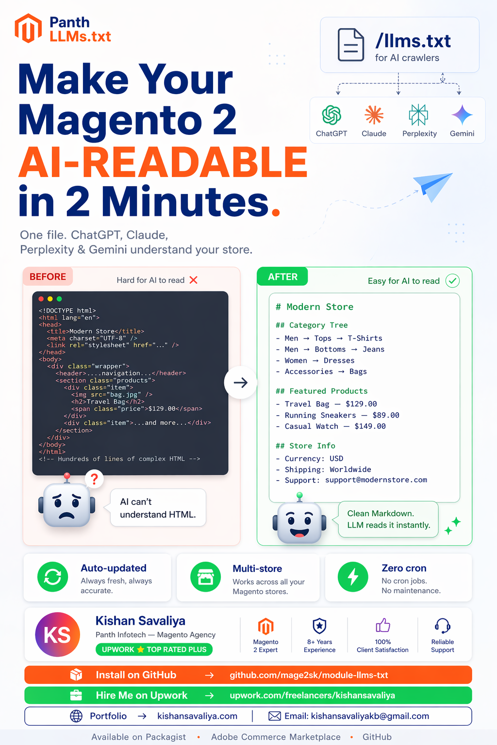 Panth LLMs.txt for Magento 2 — Make your Magento 2 store AI-readable in 2 minutes. One file so ChatGPT, Claude, Perplexity and Gemini can understand your catalog. Built by Kishan Savaliya, Panth Infotech — Upwork Top Rated Plus.
