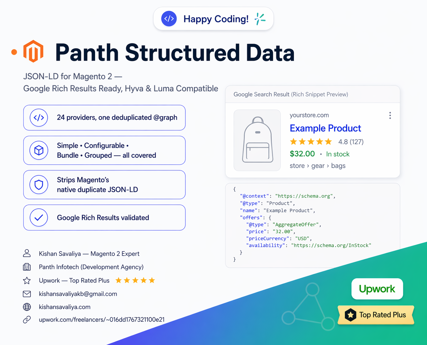 Magento 2 Structured Data JSON-LD free extension for Google Rich Results, Hyva and Luma ready — built by Kishan Savaliya (Panth Infotech), Top Rated Plus on Upwork.