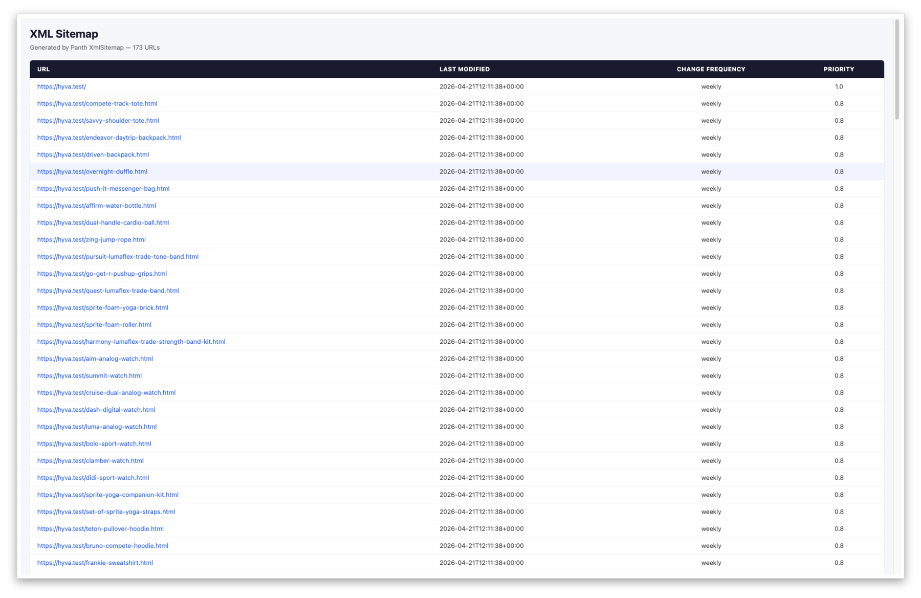 XSL rendered sitemap