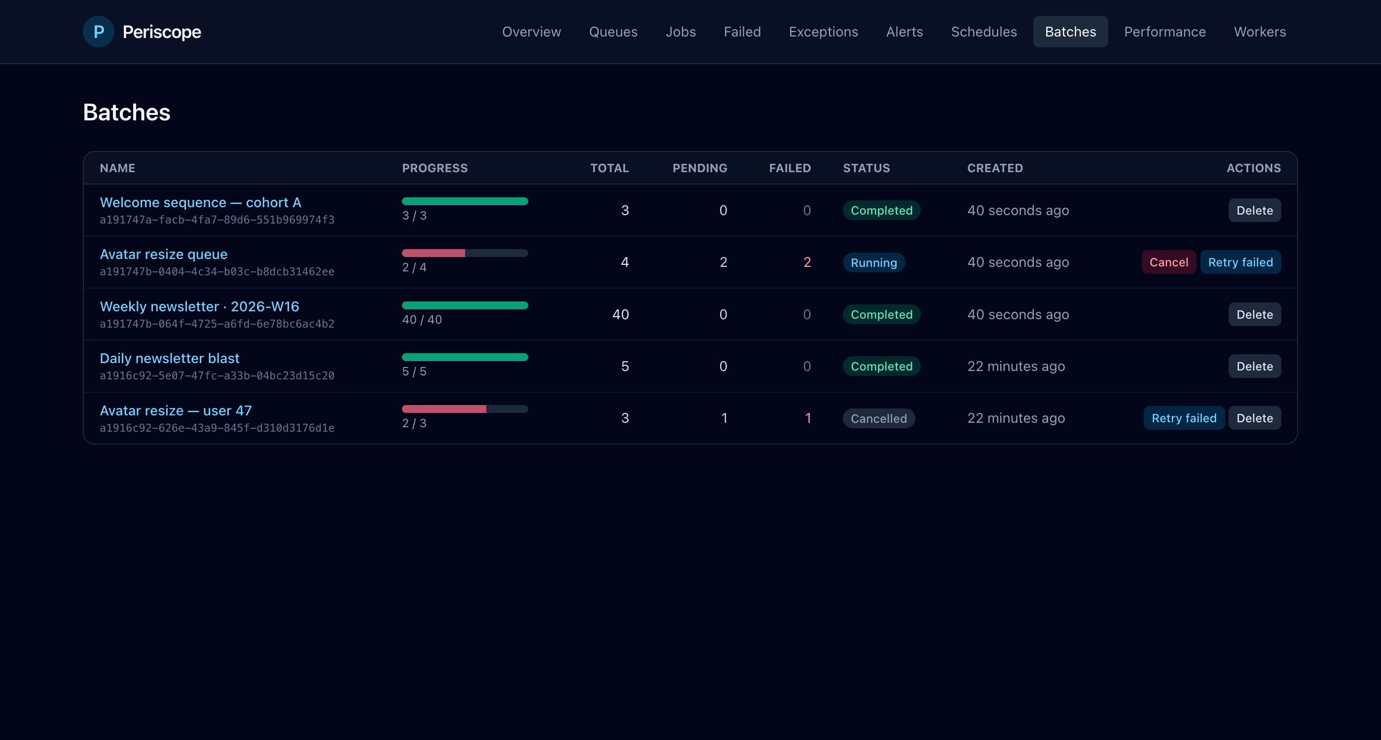 Batch progress bars and cancel actions