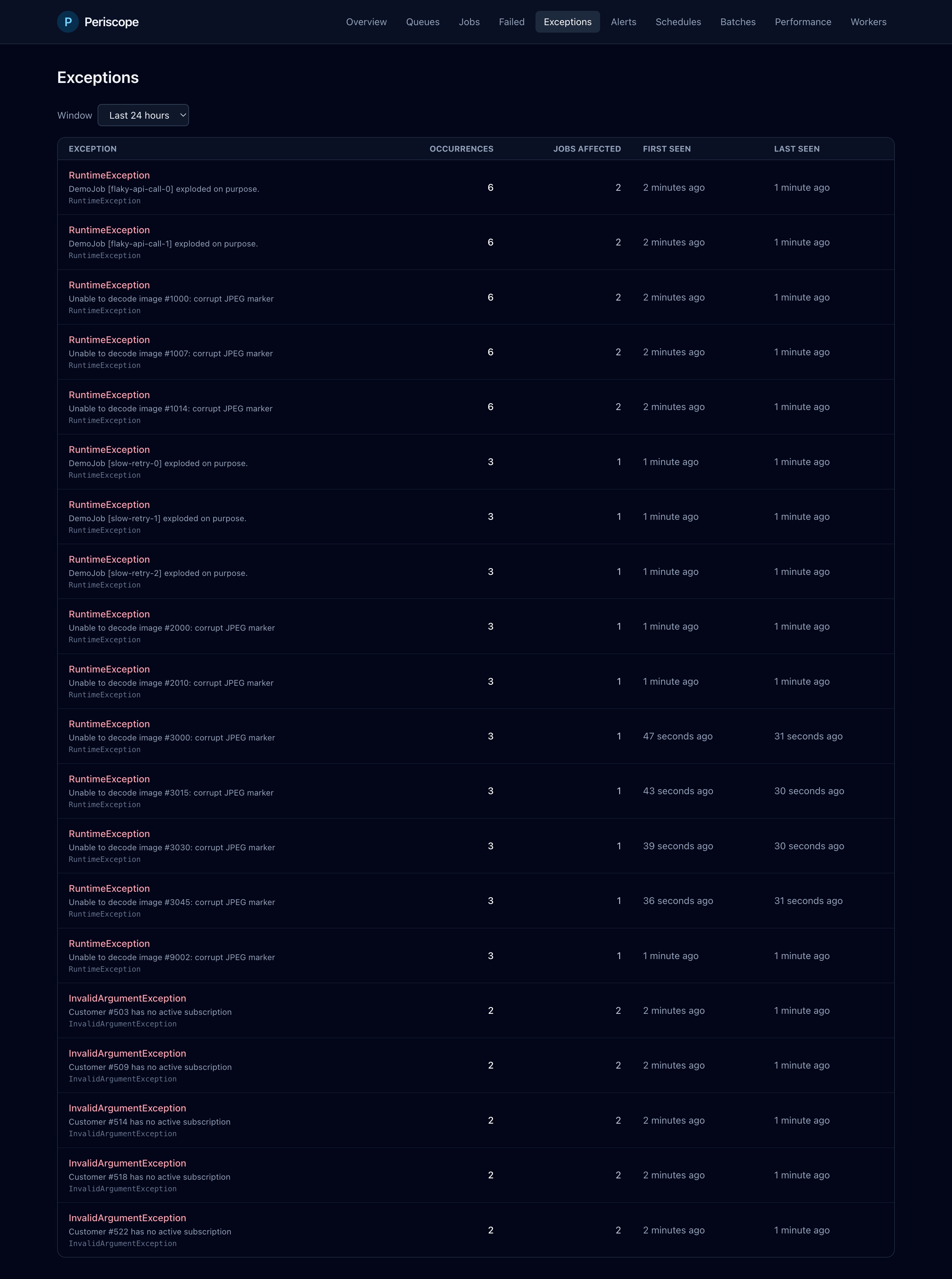 Exception grouping showing occurrences and affected jobs
