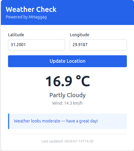 Sample view as English