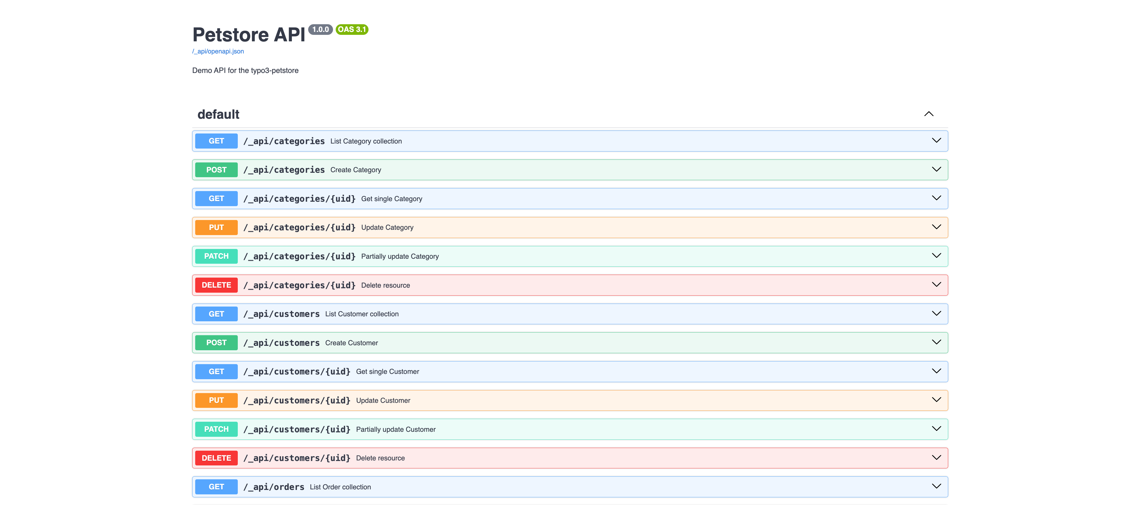 Swagger UI