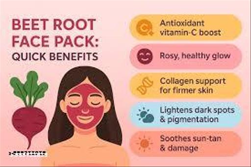 Natural Beetroot Powder 50g - MC-FASHIONS.COM