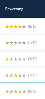 Star Rating