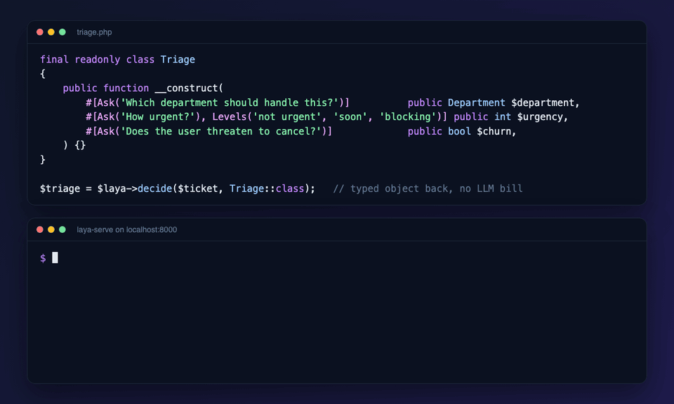Classifying English, German and Spanish support tickets into a typed Triage object
