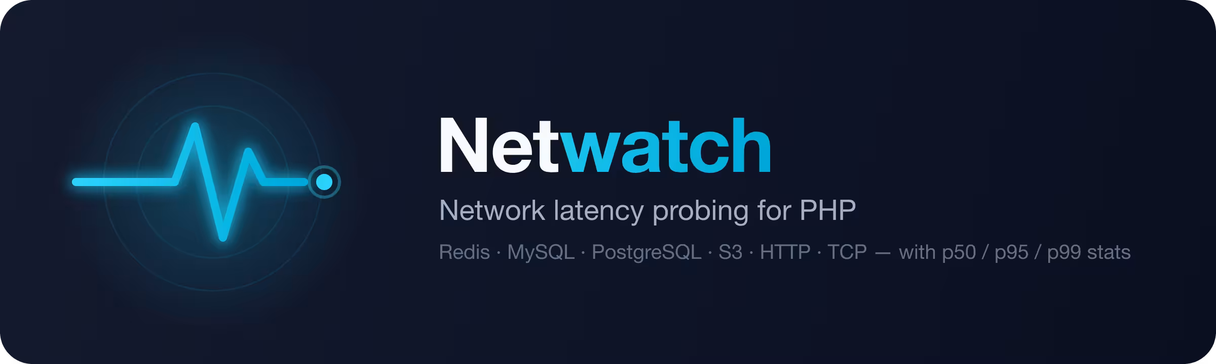 Netwatch