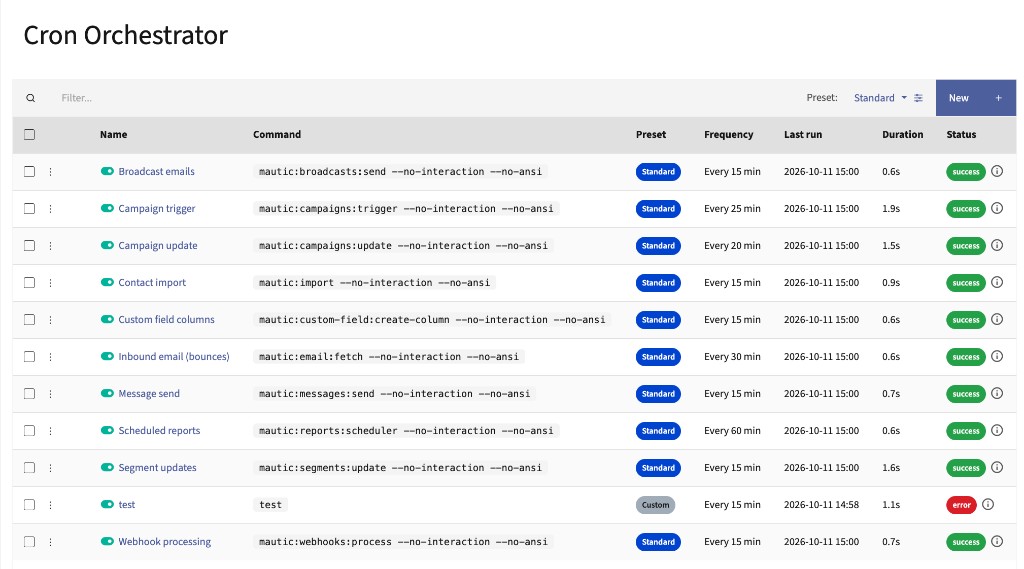 Cron Orchestrator job list