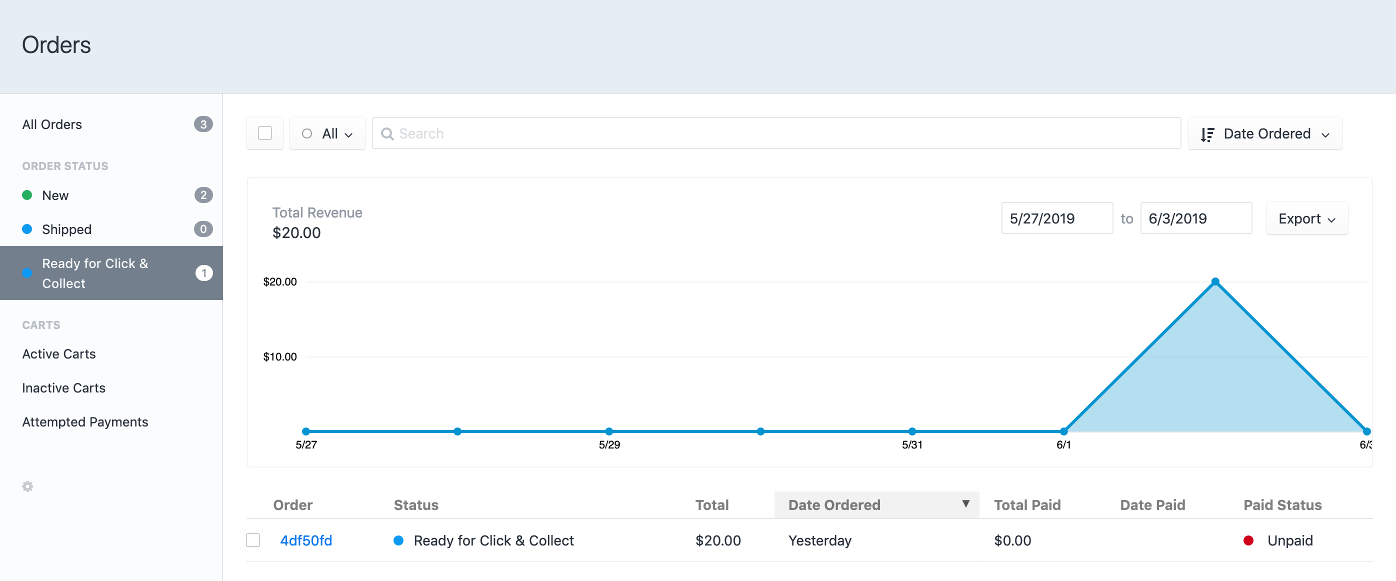 order status dashboard