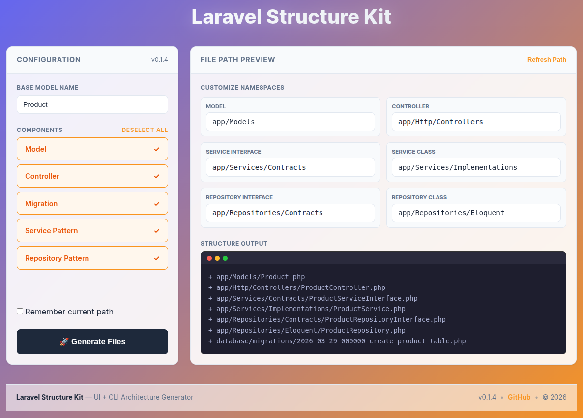 Laravel Structure Kit UI