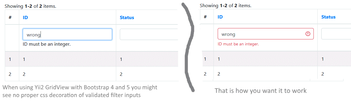 Fix for Yii2 GridView DataColumn for filter validational errors to be properly shown with bootstrap 4 and 5